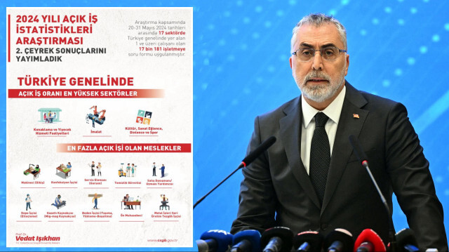 Bakan Işıkhan: 17 bin 181 işletmede 270 bin 761 açık iş tespit ettik